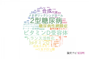 【論文データ】帝京大学の内分泌 / 代謝学分野の研究動向まとめ