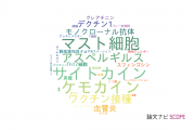 【論文データ】帝京大学の免疫学分野の研究動向まとめ
