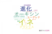 【論文データ】帝京大学の植物科学分野の研究動向まとめ
