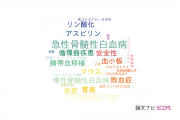 【論文データ】帝京大学の血液学分野の研究動向まとめ