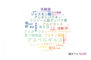 【論文データ】帝京大学の微生物学分野の研究動向まとめ