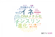 【論文データ】帝京大学の生物物理学分野の研究動向まとめ
