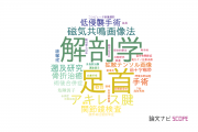 【論文データ】帝京大学の整形外科学分野の研究動向まとめ