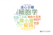 【論文データ】帝京大学の病理学分野の研究動向まとめ