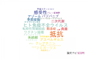 【論文データ】帝京大学の感染症学分野の研究動向まとめ