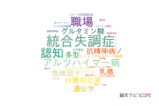 【論文データ】帝京大学の精神科学分野の研究動向まとめ