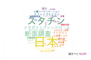 【論文データ】帝京大学の栄養学分野の研究動向まとめ