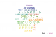 【論文データ】帝京大学のリウマチ学分野の研究動向まとめ