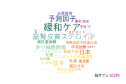 【論文データ】帝京大学のヘルスケア科学分野の研究動向まとめ