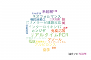 【論文データ】帝京大学の真菌学分野の研究動向まとめ