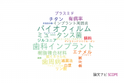 【論文データ】鶴見大学・鶴見大学短期大学部の材料科学分野の研究動向まとめ