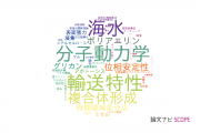 【論文データ】鶴岡工業高等専門学校の化学分野の研究動向まとめ