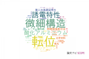 【論文データ】鶴岡工業高等専門学校の材料科学分野の研究動向まとめ
