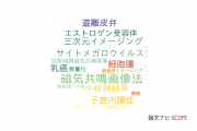 【論文データ】鳥取大学医学部附属病院の研究医学 / 実験医学分野の研究動向まとめ