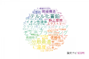 【論文データ】鳥取大学の工学分野の研究動向まとめ