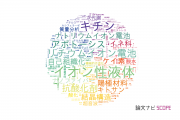 【論文データ】鳥取大学の化学分野の研究動向まとめ
