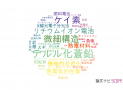 【論文データ】鳥取大学の材料科学分野の研究動向まとめ