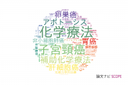 【論文データ】鳥取大学の腫瘍学分野の研究動向まとめ