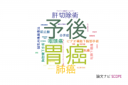 【論文データ】鳥取大学の手術分野の研究動向まとめ