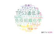 【論文データ】鳥取大学の細胞生物学分野の研究動向まとめ