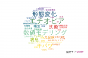 【論文データ】鳥取大学の環境生態学分野の研究動向まとめ