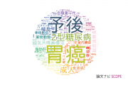 【論文データ】鳥取大学の研究医学 / 実験医学分野の研究動向まとめ