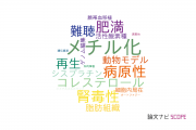 【論文データ】鳥取大学の遺伝学分野の研究動向まとめ