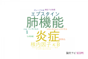 【論文データ】鳥取大学の免疫学分野の研究動向まとめ