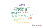 【論文データ】鳥取大学の地質学分野の研究動向まとめ
