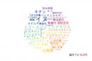 【論文データ】鳥取大学の微生物学分野の研究動向まとめ