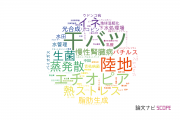 【論文データ】鳥取大学の農学分野の研究動向まとめ