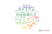 【論文データ】鳥取大学の病理学分野の研究動向まとめ
