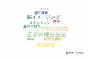 【論文データ】鳥取大学の精神科学分野の研究動向まとめ