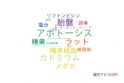 【論文データ】鳥取大学の毒物学分野の研究動向まとめ