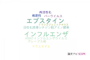 【論文データ】鳥取大学のウイルス学分野の研究動向まとめ