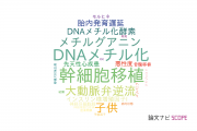 【論文データ】長野県立こども病院の小児科学分野の研究動向まとめ