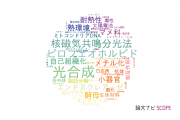 【論文データ】長浜バイオ大学の化学分野の研究動向まとめ