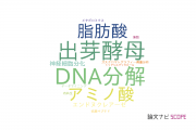 【論文データ】長浜バイオ大学の微生物学分野の研究動向まとめ