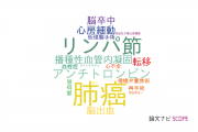 【論文データ】長崎大学病院の心血管系 / 心臓病分野の研究動向まとめ