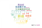 【論文データ】長崎大学病院の手術分野の研究動向まとめ