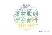 【論文データ】長崎大学病院の薬理学分野の研究動向まとめ