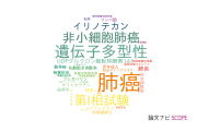 【論文データ】長崎大学病院の呼吸器学分野の研究動向まとめ