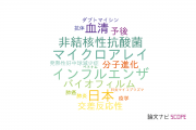 【論文データ】長崎大学病院の感染症学分野の研究動向まとめ