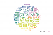 【論文データ】長崎大学の物理分野の研究動向まとめ