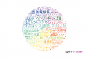 【論文データ】長崎大学の化学分野の研究動向まとめ