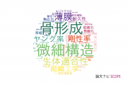 【論文データ】長崎大学の材料科学分野の研究動向まとめ