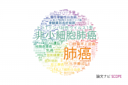 【論文データ】長崎大学の腫瘍学分野の研究動向まとめ