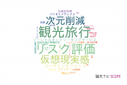【論文データ】長崎大学の計算機科学分野の研究動向まとめ