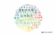 【論文データ】長崎大学の神経科学 / 脳科学分野の研究動向まとめ