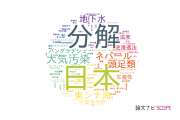 【論文データ】長崎大学の環境生態学分野の研究動向まとめ